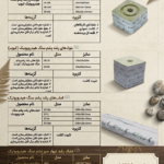 استوری پنج